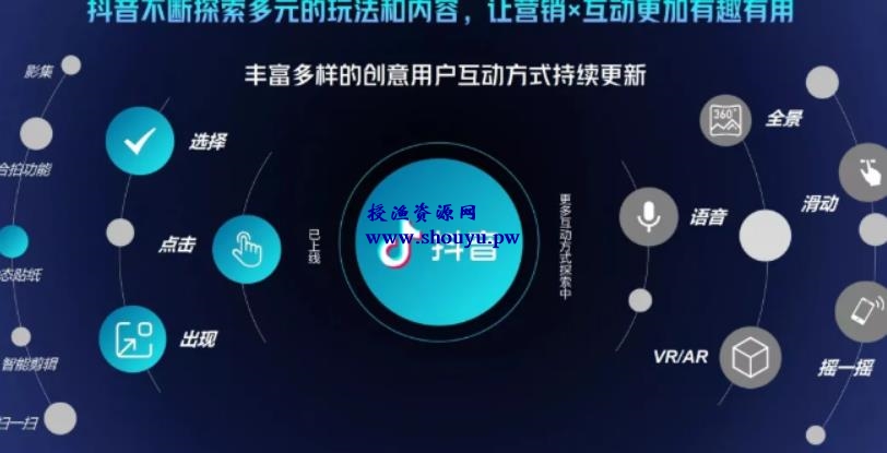 抖音直播精细化运营思维导图！做直播行业的小伙伴值得学习收藏的一份思维图！