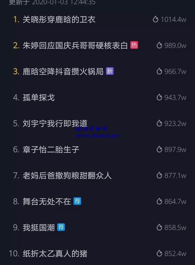 超详细抖音运营引流攻略（下）：成功并非不可“复制”