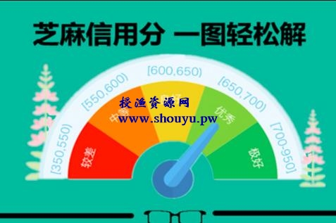 闲鱼怎么做赚钱？要想靠闲鱼卖货月入过万，你不该错过这些大招！