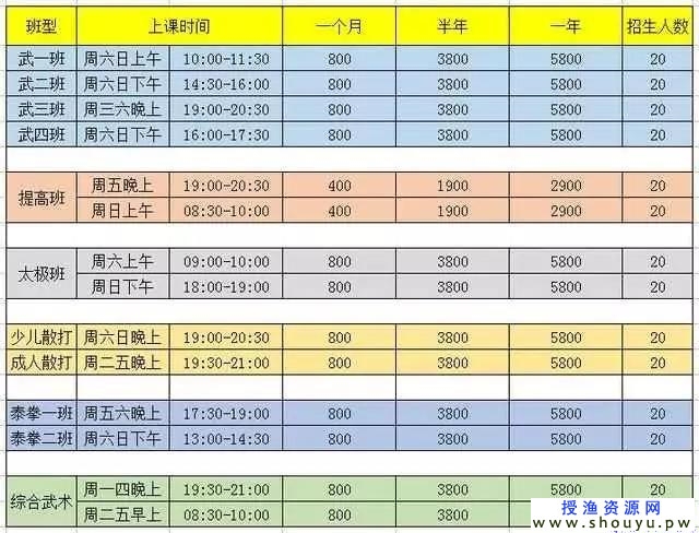 线下创业做什么项目好，这个项目可以让你年入几十万