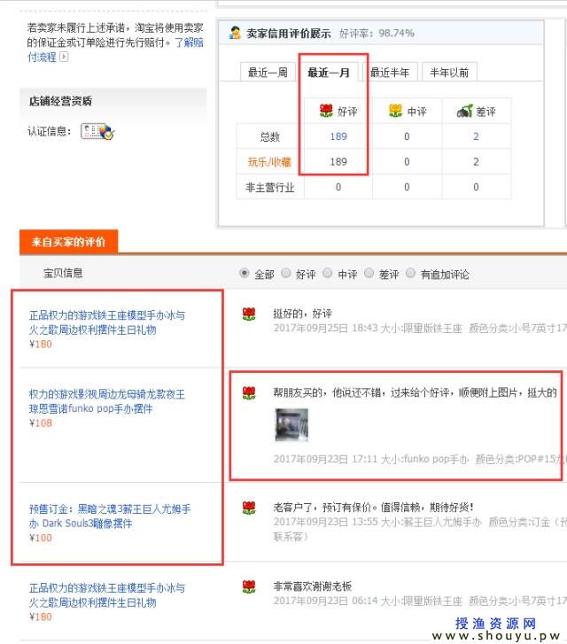 销售游戏周边产品，单人操作可月赚10000+