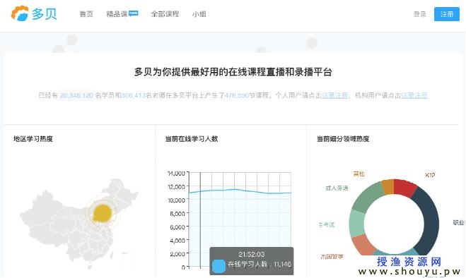 利用公开课平台吸粉引流赚钱方法