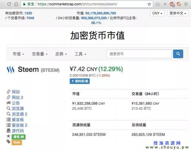 Steemit自媒体搬砖项目，将国内文章搬到国外赚美元