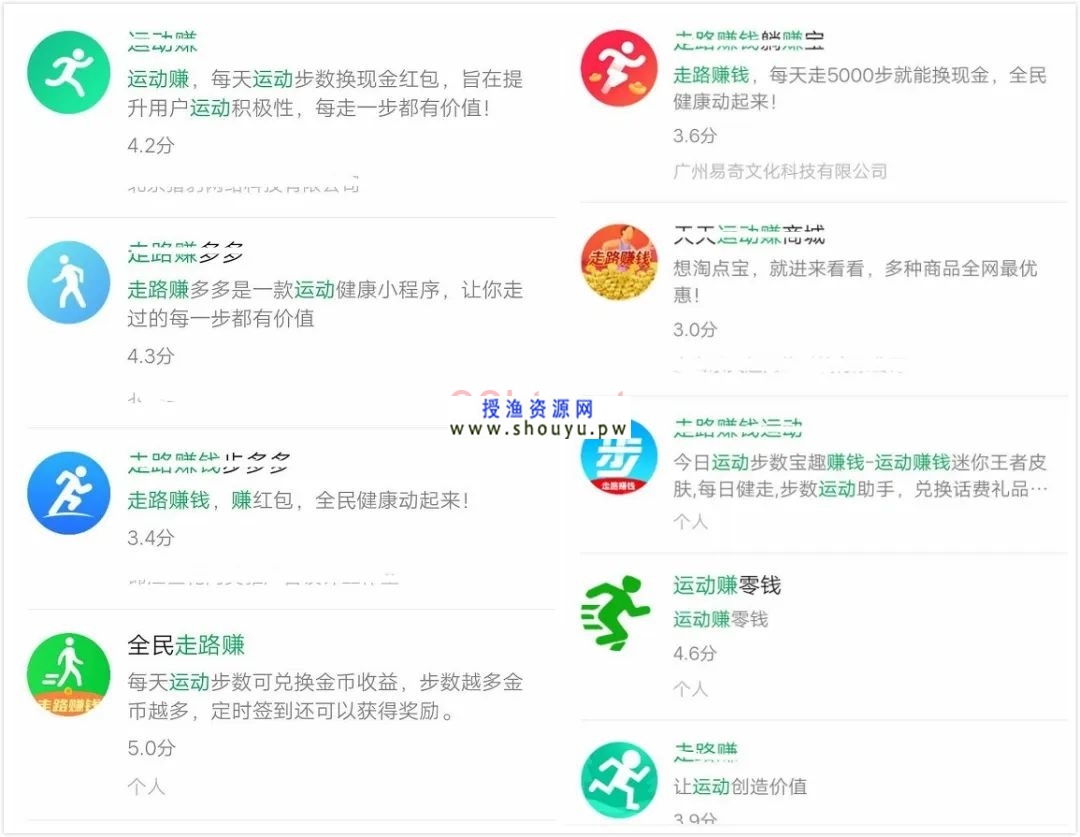 授渔资源网：靠广告赚钱的暴利项目，玩法和套路解析