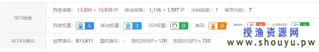 授渔资源网：低成本撬动百万利润直播网站利用SEO