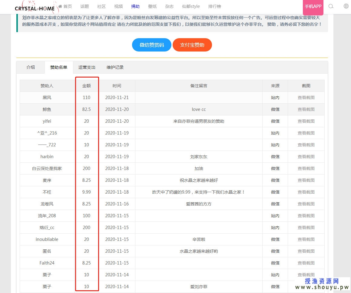 网站赚钱思维：另类网站赚钱思维可年赚十几万