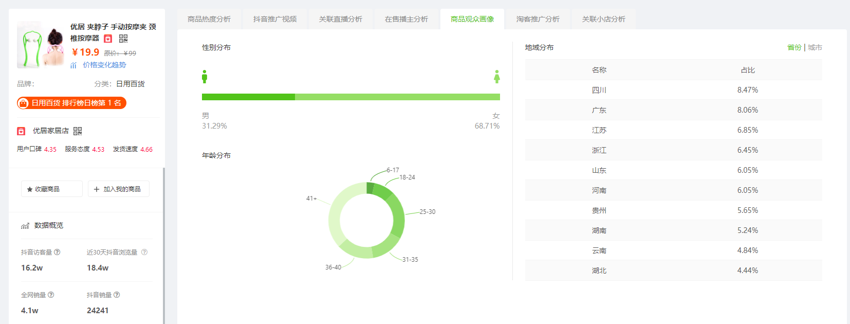 9月9日抖音商品销量排行榜-颈椎按摩器