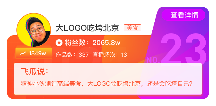 2020抖音年度涨粉达人榜：第一名去年涨了6500W