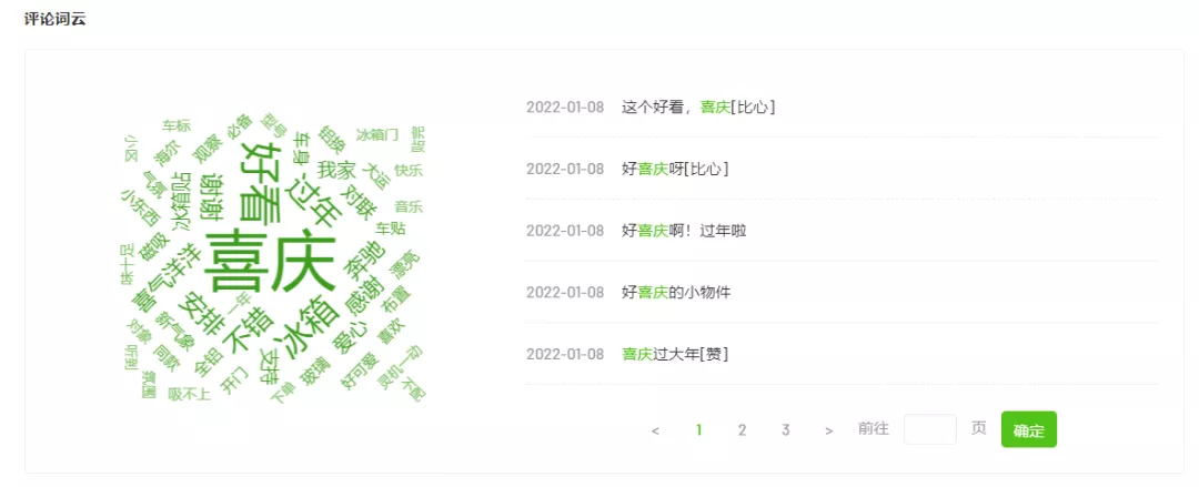 4天热销16.4w单，春节需求带火了哪些抖音商品爆款？