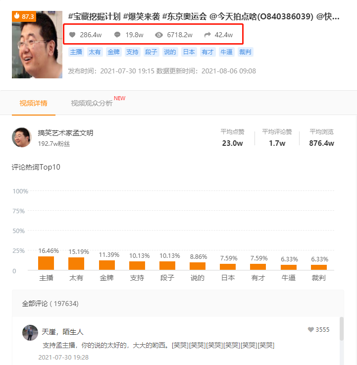 作为唯一拿下2020东京奥运会转播权的短视频平台，快手如何把握流量风口？