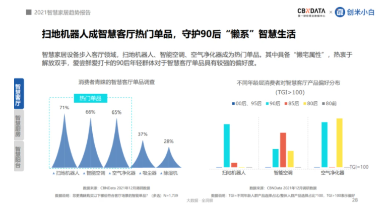 商单视频播放超2000万！农院改造为何屡被催更？