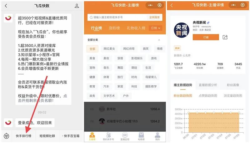 榜单丨2020.07.13-07.19快手号行业排行周榜单重磅发布！