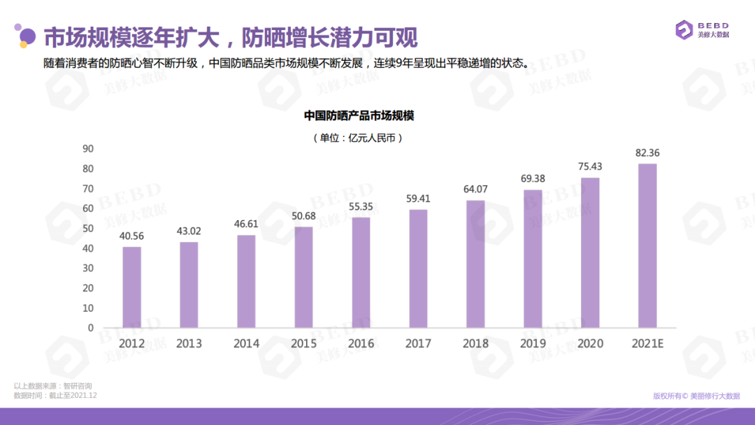 月销超千万，「蕉下」如何抓住“审美红利”在快手实现突围？