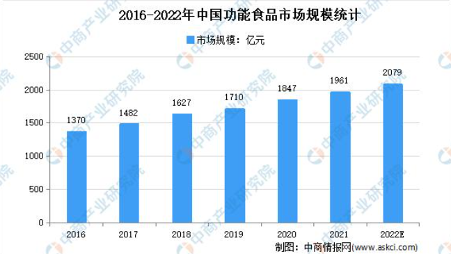 单日冲击千万GMV，新兴品牌如何实现直播间精准分销？